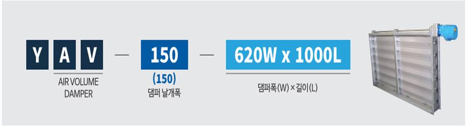 댐퍼의 풍량제어 특성